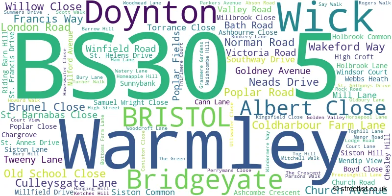 A word cloud for the BS30 5 postcode